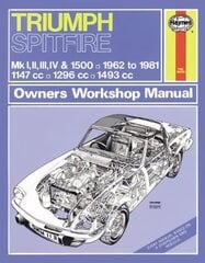 Triumph Spitfire Owner's Workshop Manual cena un informācija | Vēstures grāmatas | 220.lv
