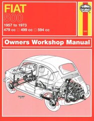 Fiat 500 Owner's Workshop Manual 2nd Revised edition цена и информация | Путеводители, путешествия | 220.lv