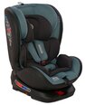 Lorelli Автокресло Nebula Isofix, 0-36 кг, синий/черный цвет