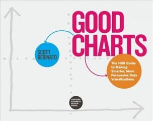 Good Charts: The HBR Guide to Making Smarter, More Persuasive Data Visualizations cena un informācija | Ekonomikas grāmatas | 220.lv