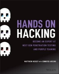 Hands on Hacking: Become an Expert at Next Gen Penetration Testing and Purple Teaming цена и информация | Книги по экономике | 220.lv