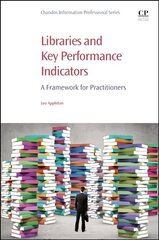 Libraries and Key Performance Indicators: A Framework for Practitioners cena un informācija | Enciklopēdijas, uzziņu literatūra | 220.lv