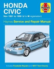 Honda Civic 91-96 цена и информация | Путеводители, путешествия | 220.lv