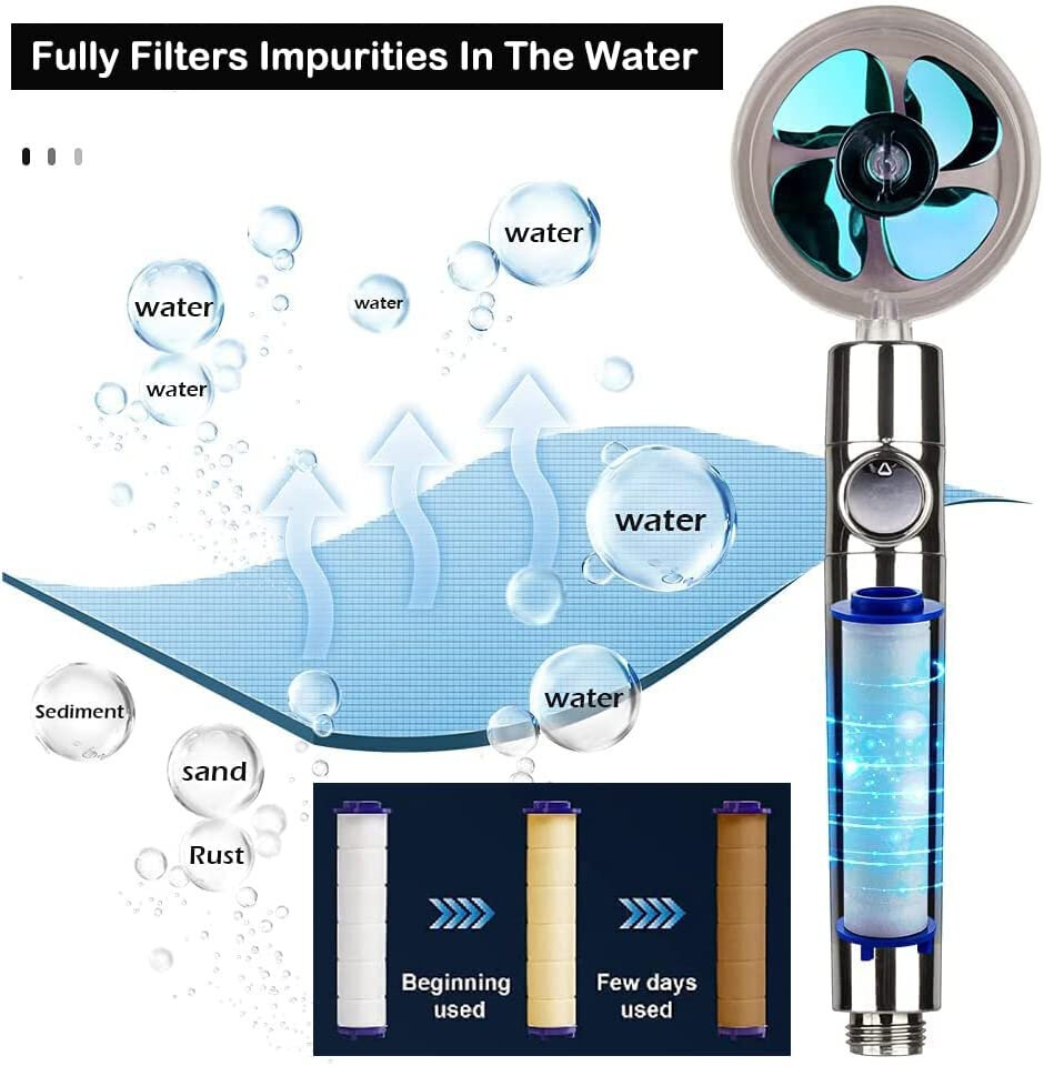 88 caurumu 360° grozāms dušas uzgalis; 88 caurumu 360° grozāma dušas klausule; 88 holes 360° rotating shower nozzle, LIVMAN H10 cena un informācija | Dušas komplekti un paneļi | 220.lv