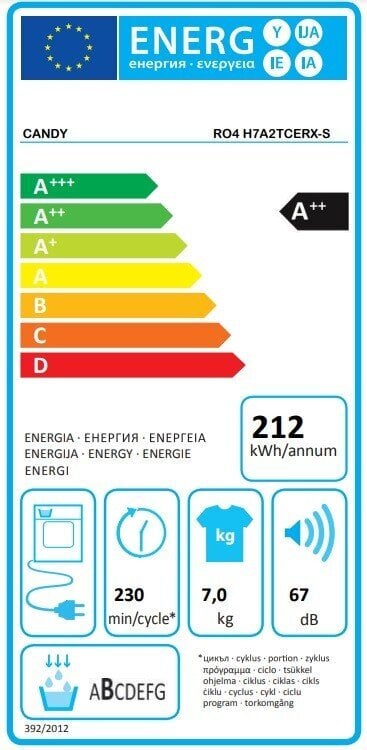 Žāvētājs Candy RO4 H7A2TCERX-S цена и информация | Veļas žāvētāji | 220.lv