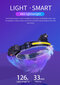Prožektors uz galvas COB+kustības sensors+c tips цена и информация | Lukturi | 220.lv