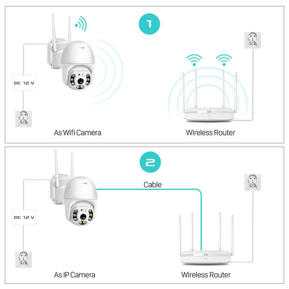 IP kamera WIFI novērošanai ar mikrofonu, kustību detektoru cena un informācija | Novērošanas kameras | 220.lv