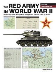 Red army in WWII cena un informācija | Vēstures grāmatas | 220.lv