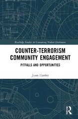Counter-Terrorism Community Engagement: Pitfalls and Opportunities cena un informācija | Garīgā literatūra | 220.lv