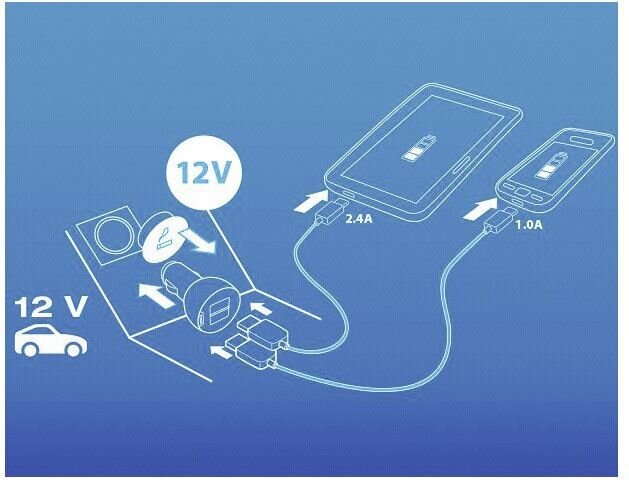 Varta 57931, USB 2.0 x 2, 3.4A цена и информация | Lādētāji un adapteri | 220.lv