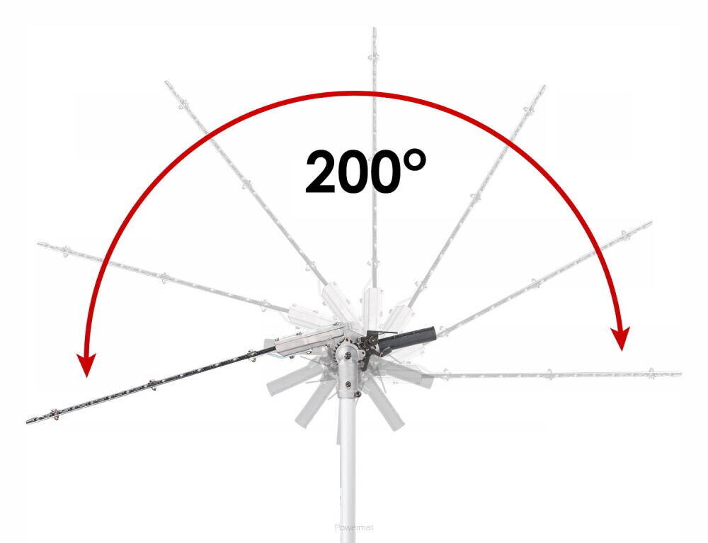 Elektriskās dzīvžoga šķēres teleskopiskās, 2m, 40cm, 1200W цена и информация | Dzīvžogu un zāles šķēres | 220.lv