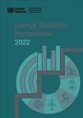 Energy statistics pocketbook 2022 kaina ir informacija | Ekonomikas grāmatas | 220.lv