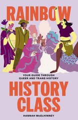 Rainbow History Class: Your Guide Through Queer and Trans History cena un informācija | Sociālo zinātņu grāmatas | 220.lv