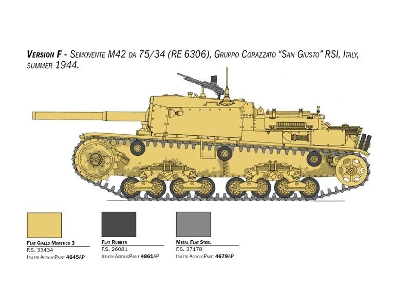 Italeri - Semovente M42 da 75/34, 1/35, 6584 cena un informācija | Konstruktori | 220.lv