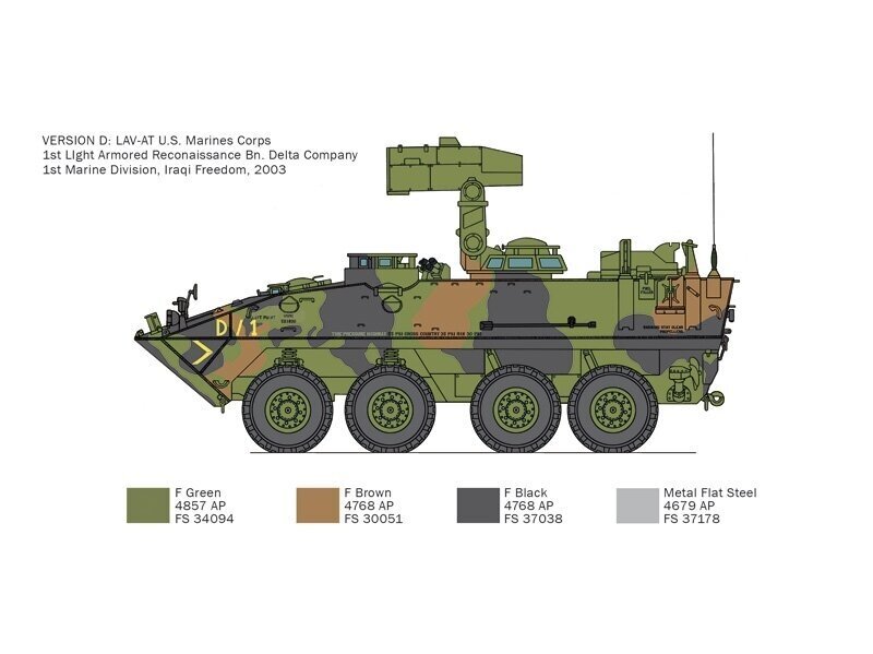 Italeri - LAV-25 TUA, 1/35, 6588 цена и информация | Konstruktori | 220.lv