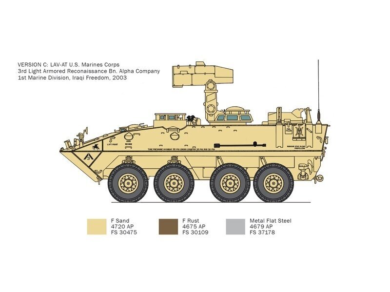 Italeri - LAV-25 TUA, 1/35, 6588 цена и информация | Konstruktori | 220.lv