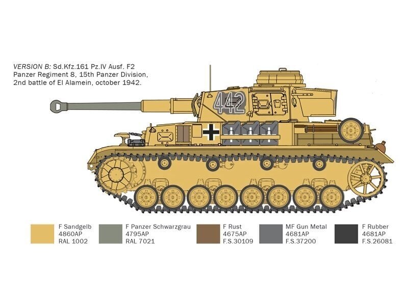 Italeri - Pz.Kpfw.IV Ausf.F1/F2/G with Afrika Korps Infantry El Alamein 80th Anniversary, 1/35, 6593 cena un informācija | Konstruktori | 220.lv