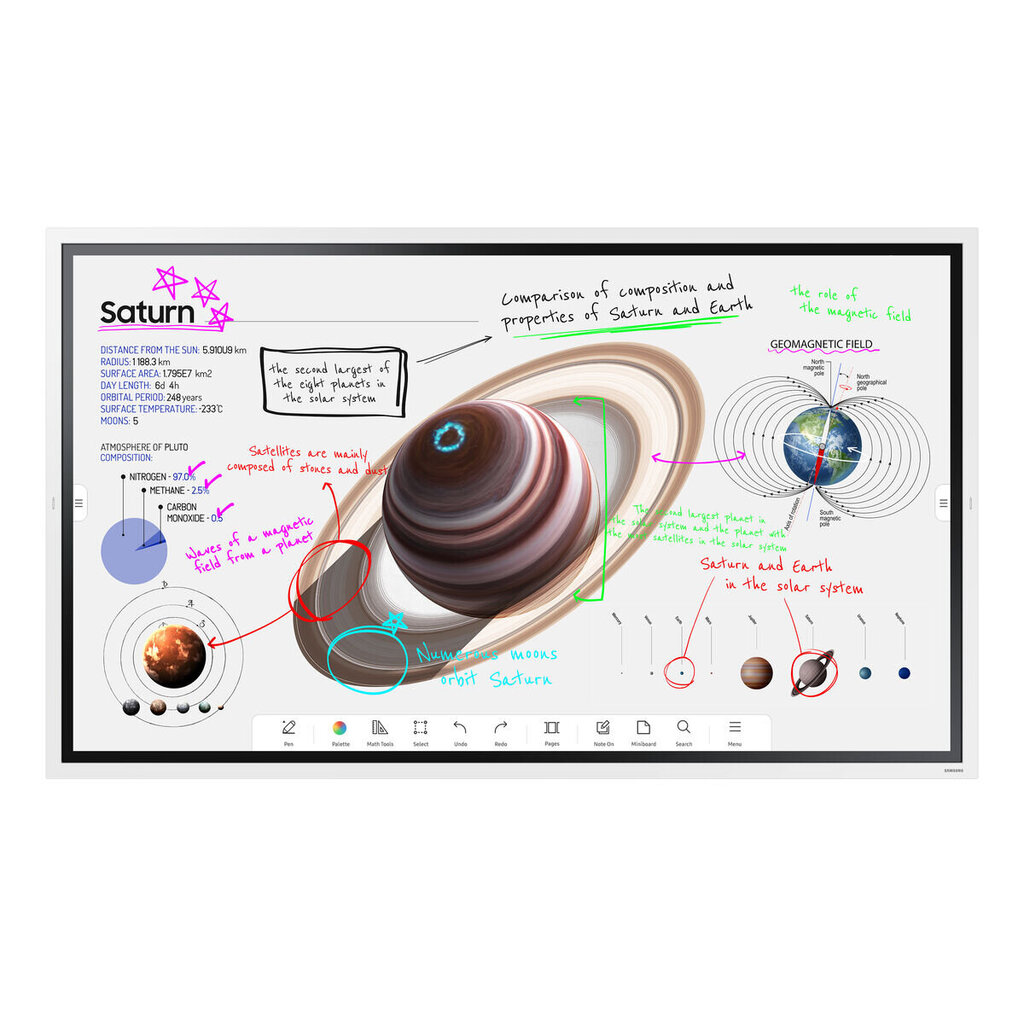 Samsung WM65B (LH65WMBWBGCXEN)) cena un informācija | Televizori | 220.lv