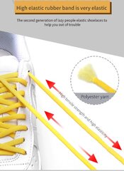 Эластичные шнурки цена и информация | Для ухода за обувью и одеждой | 220.lv