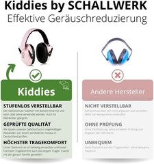 Schallwerk ® Капсула, принадлежащая деткам | Дети защиты слуха - Наушники с высоким качеством. цена и информация | Наушники | 220.lv