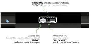 Лента капельного полива Hirro Drip 16/8 мил/30 см/1.1 л/ч, 2500 м цена и информация | Оборудование для полива | 220.lv