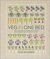 Veg in One Bed New Edition: How to Grow an Abundance of Food in One Raised Bed, Month by Month 2nd edition cena un informācija | Grāmatas par dārzkopību | 220.lv