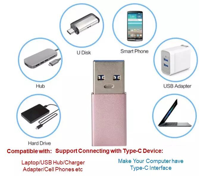 Fusion ADP Universāls OTG Adapteris USB 3.0 uz USB-C 3.1 melns цена и информация | Adapteri un USB centrmezgli | 220.lv