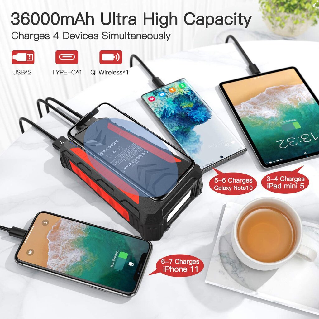 Power Bank Feegar 36000mah 20W 4x USB-C QI Solar Power Bank цена и информация | Lādētāji-akumulatori (Power bank) | 220.lv