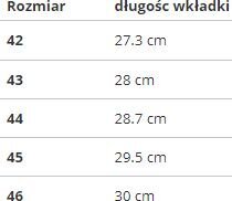 Skrituļslidas SMJ sport RX23 Men 43. izmērs cena un informācija | Skrituļslidas | 220.lv