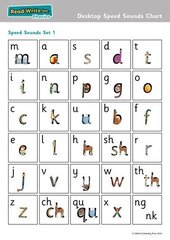 Read Write Inc. Phonics: Desktop Speed Sounds Chart (Pack of 10): Pack of 10 cena un informācija | Grāmatas pusaudžiem un jauniešiem | 220.lv