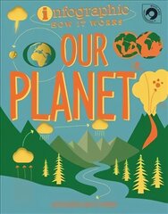 Infographic: How It Works: Our Planet cena un informācija | Grāmatas pusaudžiem un jauniešiem | 220.lv