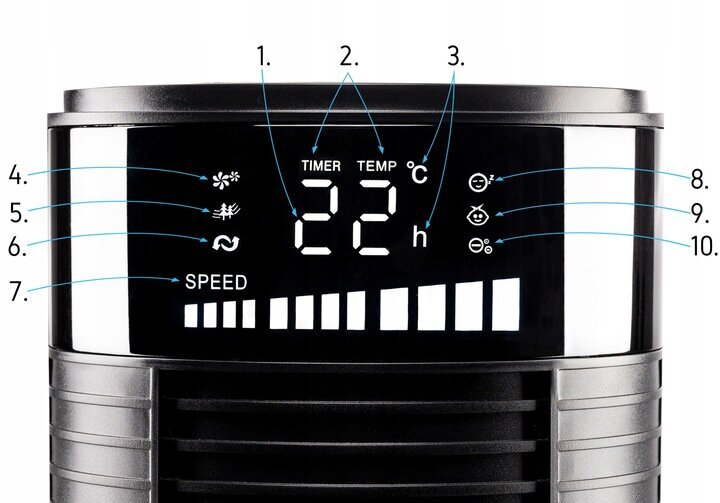 Torņa ventilators, Yoer Spiro, 45W cena un informācija | Ventilatori | 220.lv