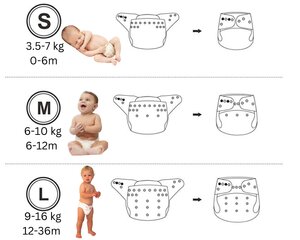 Atkārtoti lietojamās autiņbiksītes ar ūdensizturīgu maisiņu Baby Planet, 3-15 kg, 1 gab. cena un informācija | Autiņbiksītes | 220.lv