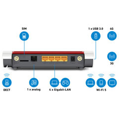 Роутер Fritz! FRITZ!Box 6850 LTE 4G LTE Gigabit 400-866 Mbps цена и информация | Маршрутизаторы (роутеры) | 220.lv