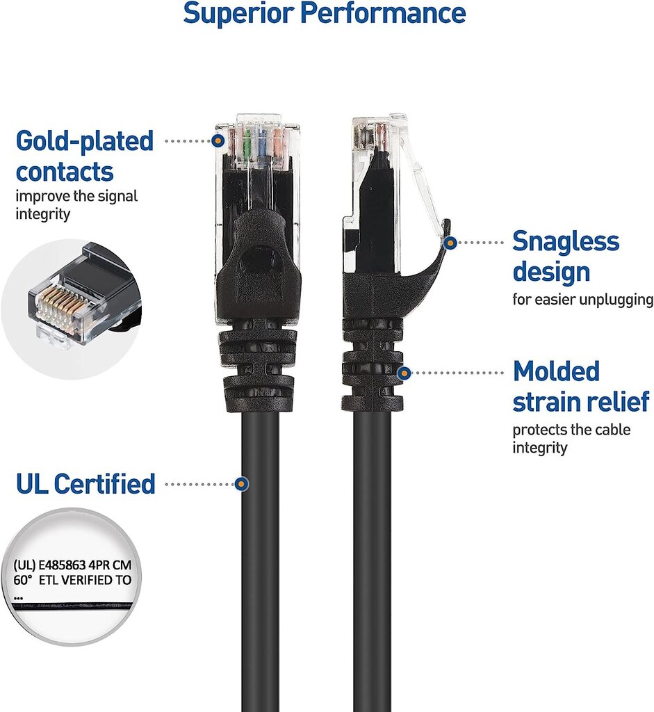 Tīkla kabelis RJ-45 CAT 6 LAN, ar 2xRJ45 savienotājiem, 5 m cena un informācija | Kabeļi un vadi | 220.lv