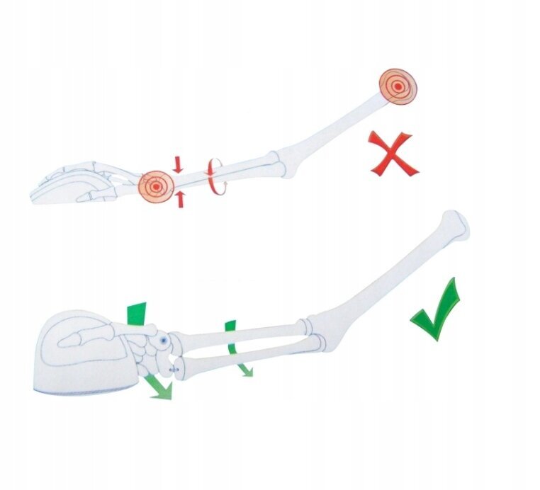 Pele Ergonomiskā Vadu Zenwire X5 cena un informācija | Peles | 220.lv