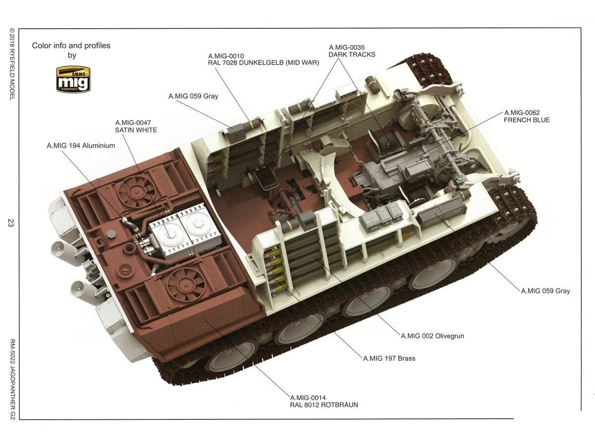 Konstruktors Rye Field Model - Jagdpanther G2 with Full Interior and Workable Track Links, 1/35, RFM-5022 cena un informācija | Konstruktori | 220.lv