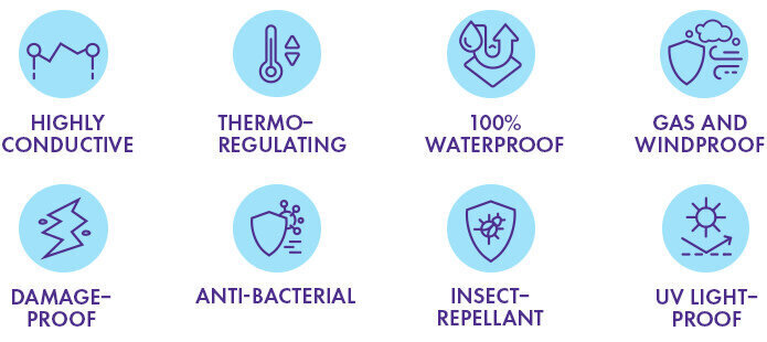 Sieviešu visu sezonu sildāmā 100% grafēna jaka GAMMA - GRAPHENE HEATED JACKET cena un informācija | Sieviešu virsjakas | 220.lv