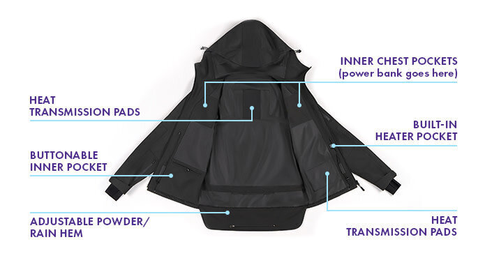 Sieviešu visu sezonu sildāmā 100% grafēna jaka GAMMA - GRAPHENE HEATED JACKET цена и информация | Sieviešu virsjakas | 220.lv