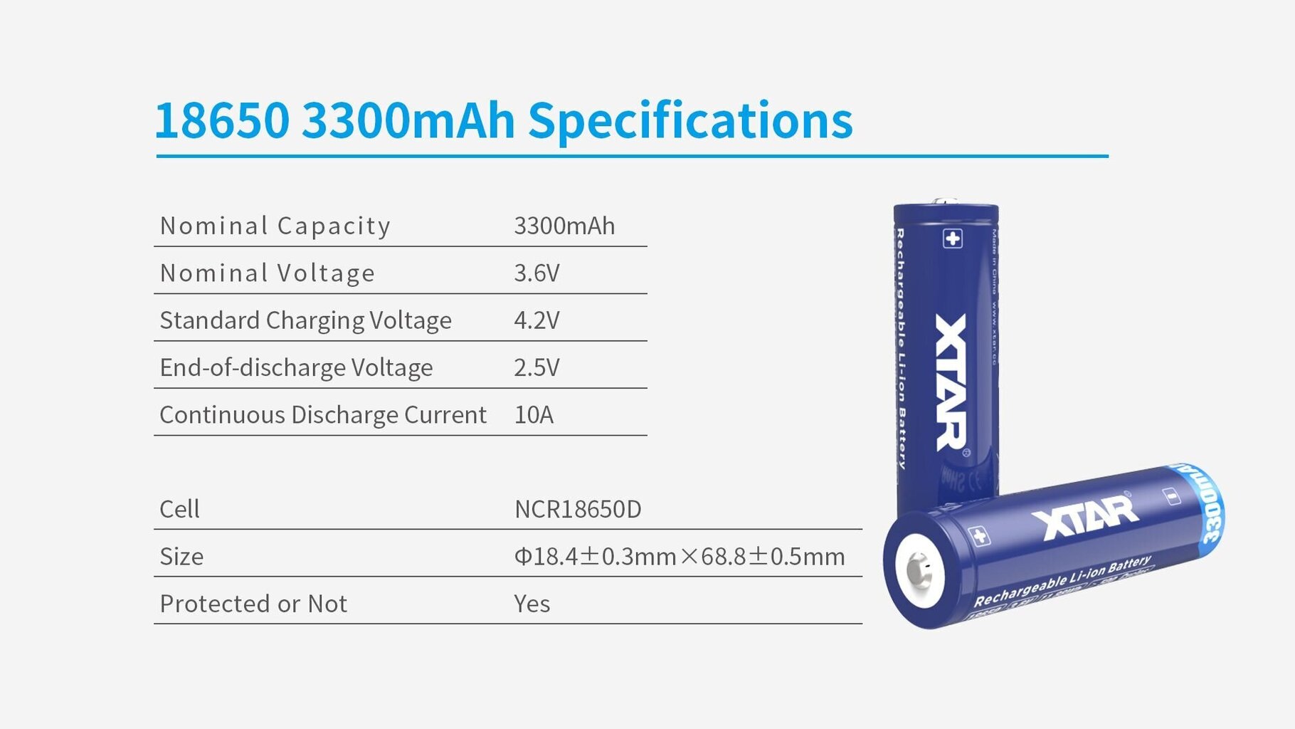 Xtar uzlādējama baterija 18650, 3300 mAh cena un informācija | Baterijas | 220.lv