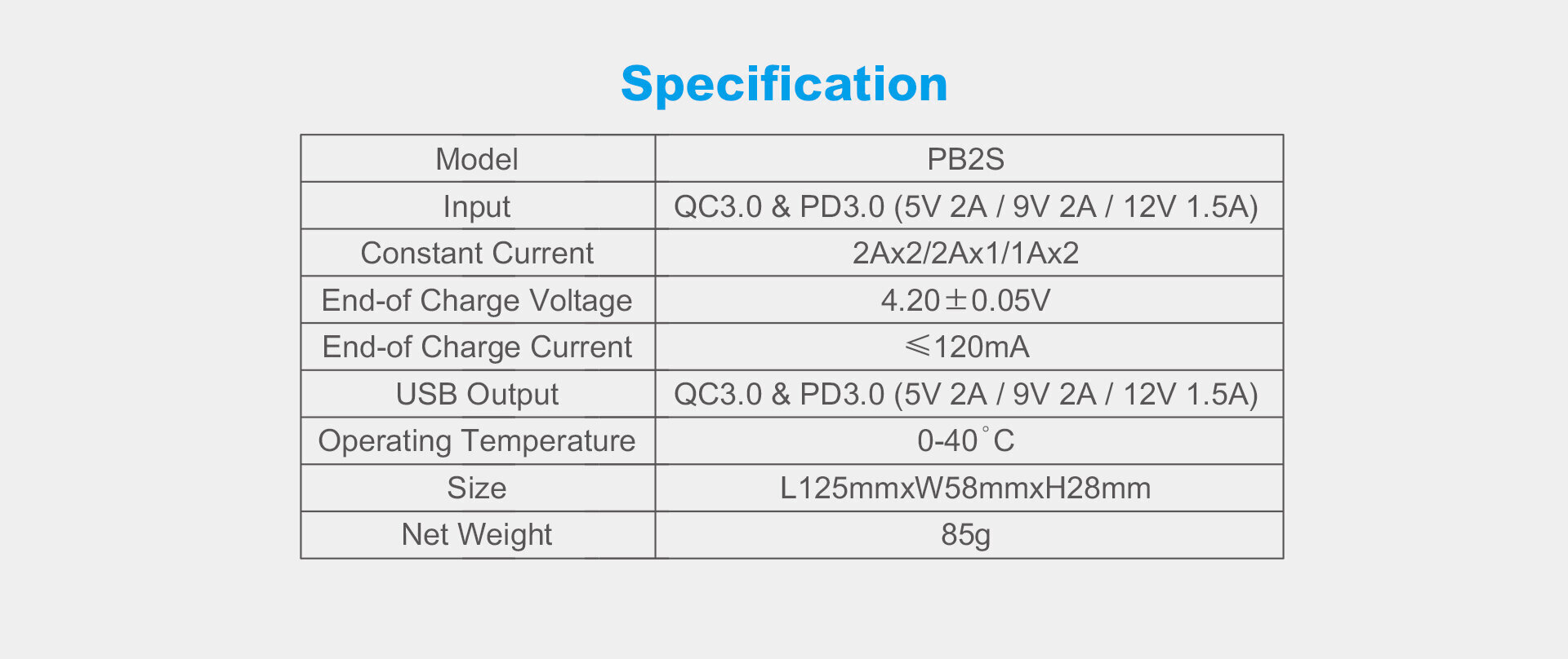 Xtar akumulatora lādētājs ar QC 3.0 un PD Powerbank funkcija, zils cena un informācija | Akumulatori, lādētāji un piederumi | 220.lv
