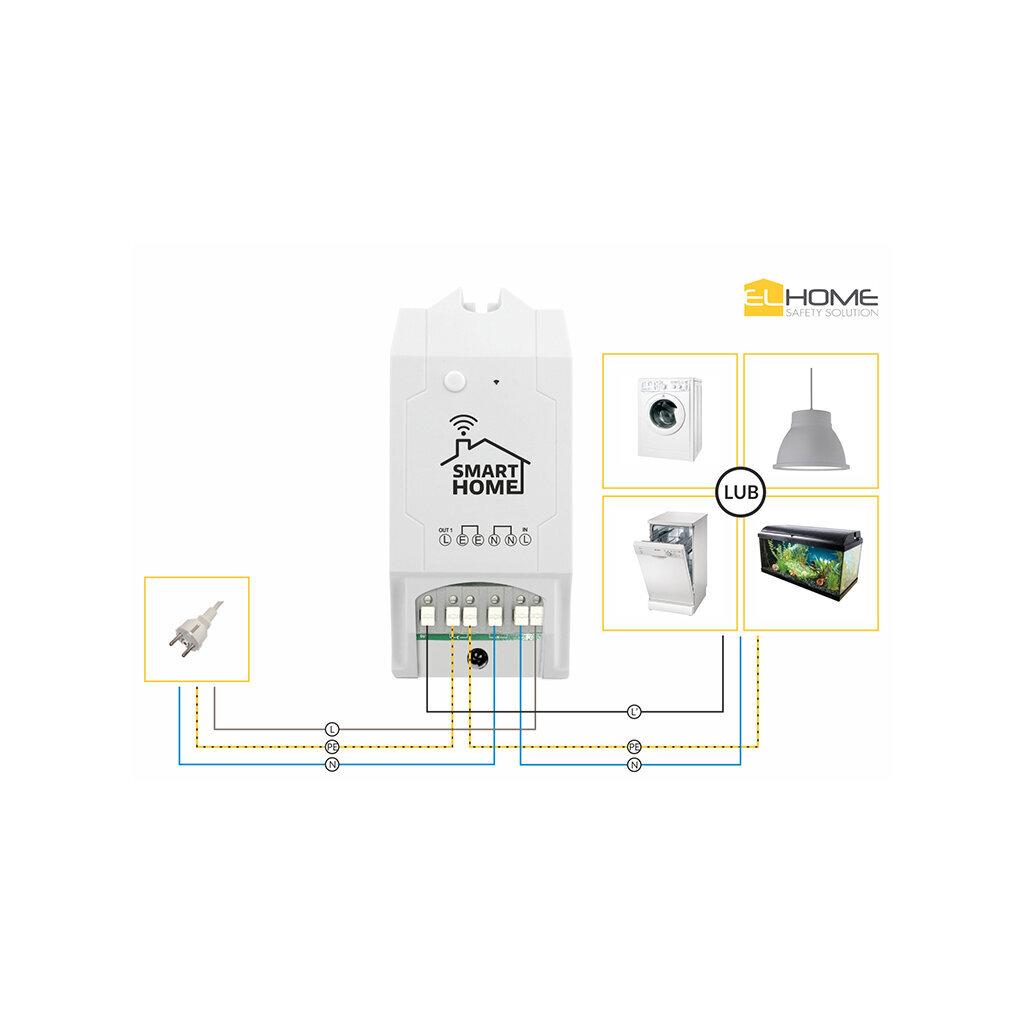 WiFi kontrolieris El home WS-04H1 cena un informācija | Drošības sistēmas, kontrolieri | 220.lv