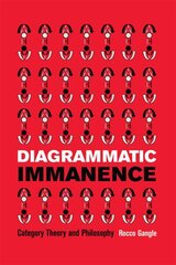 Diagrammatic Immanence: Category Theory and Philosophy cena un informācija | Vēstures grāmatas | 220.lv