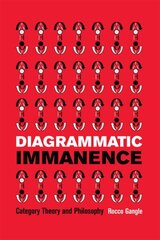 Diagrammatic Immanence: Category Theory and Philosophy цена и информация | Исторические книги | 220.lv