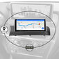 Android Multimedia BMW X3 F25 X4 F26 2011-16 cena un informācija | Auto magnetolas, multimedija | 220.lv
