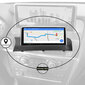 Android Multimedia BMW X3 F25 X4 F26 2011-16 цена и информация | Auto magnetolas, multimedija | 220.lv