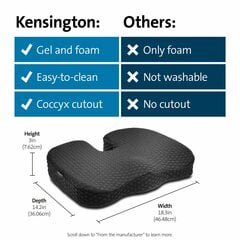 подставка для ног Kensington K55807WW цена и информация | Охлаждающие подставки и другие принадлежности | 220.lv