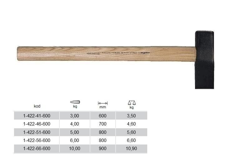 FORGE ĀMURS SLIP 6 kg cena un informācija | Rokas instrumenti | 220.lv