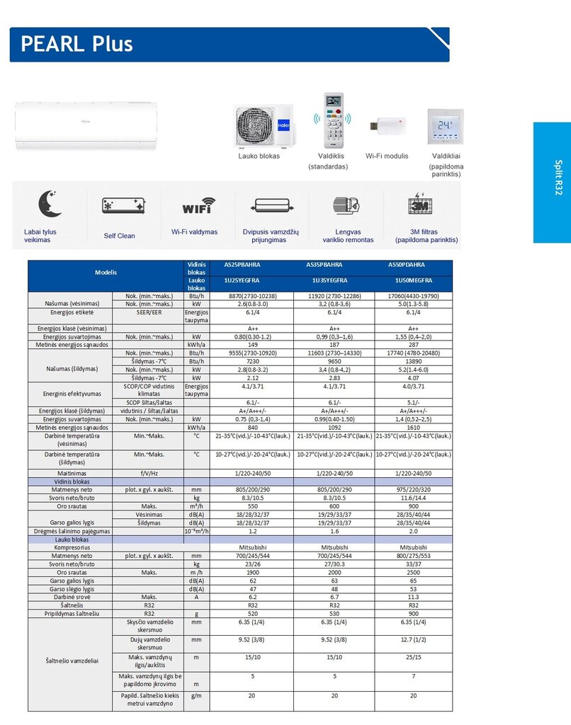 Haier MULTI SPLIT 3U70S2SR3FA/3xAS25PBAHRA (āra iekārta un 3 iekštelpu bloki pa 2,5 kW katra) cena un informācija | Gaisa kondicionieri, siltumsūkņi, rekuperatori | 220.lv