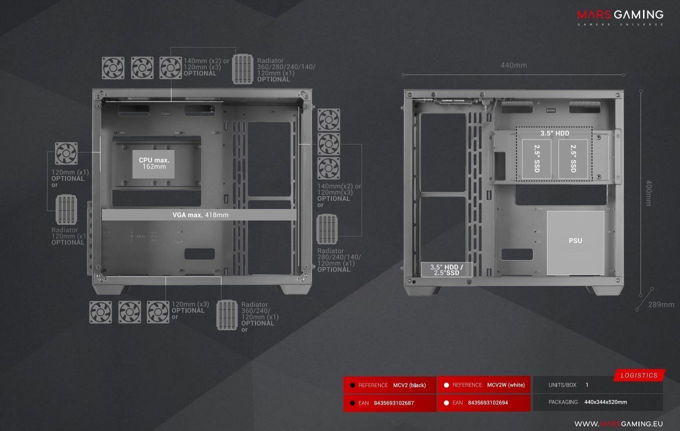 MARS GAMING MCV3 Ultra Gaming XXL PC Case E-ATX / White cena un informācija | Datoru korpusi | 220.lv